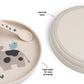 Foodie plate
