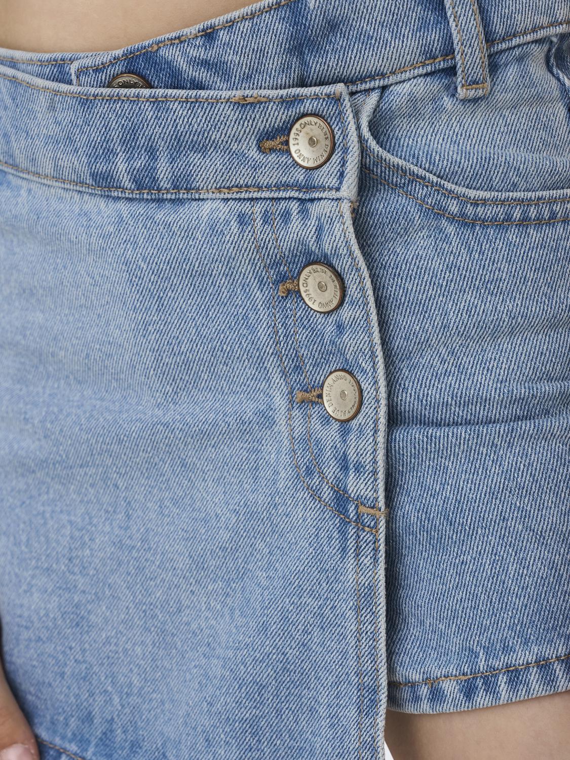 model_shot-detail