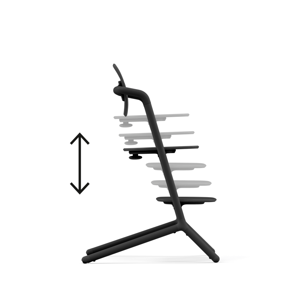 Lemo 4-in-1 - Stunning Black