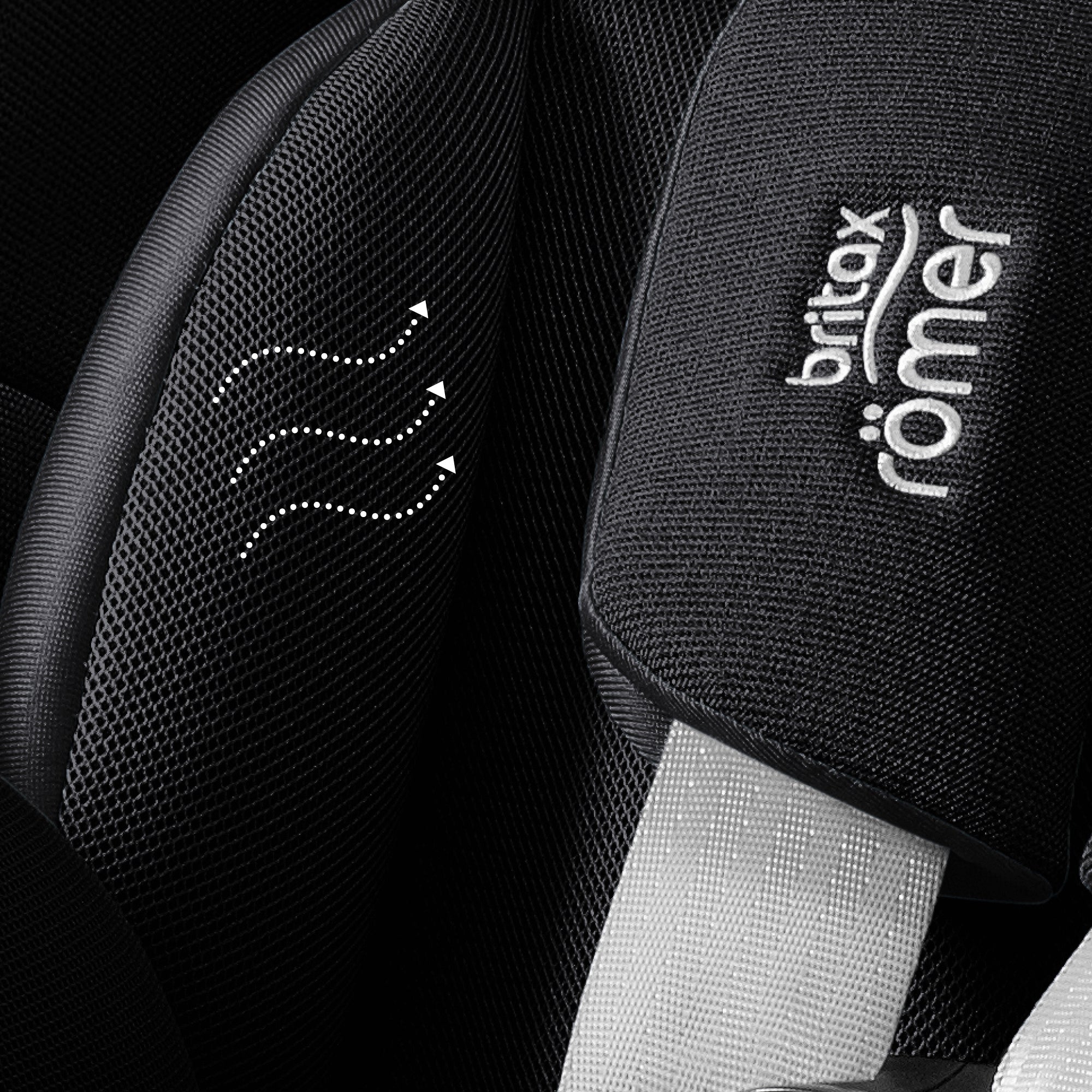 Dualfix Pro M - Carbon Black