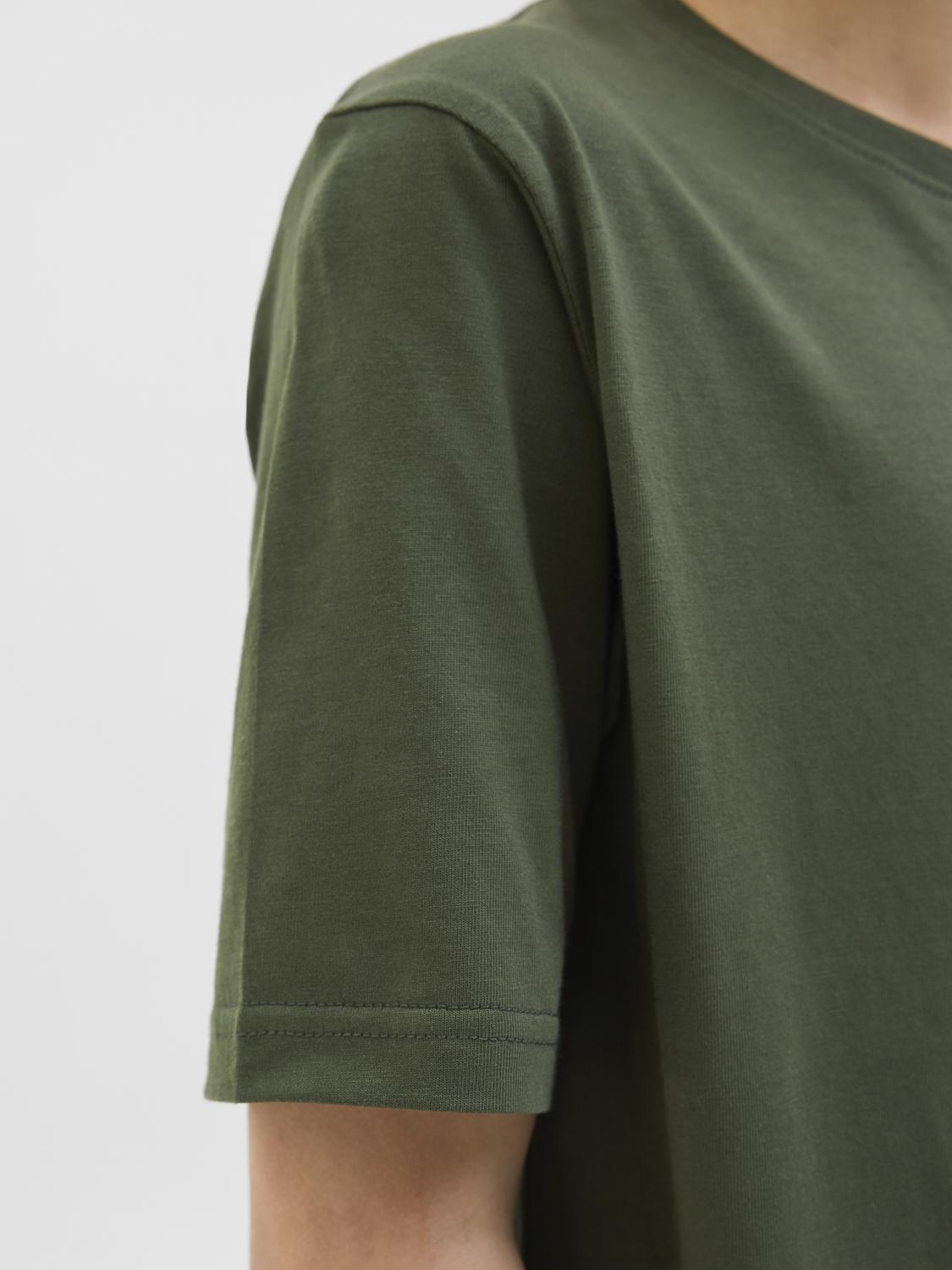 model_shot-detail