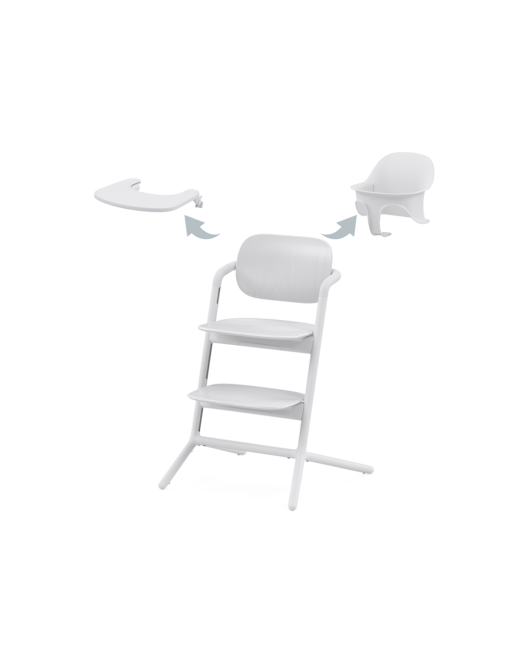 Lemo 3in1 - All White