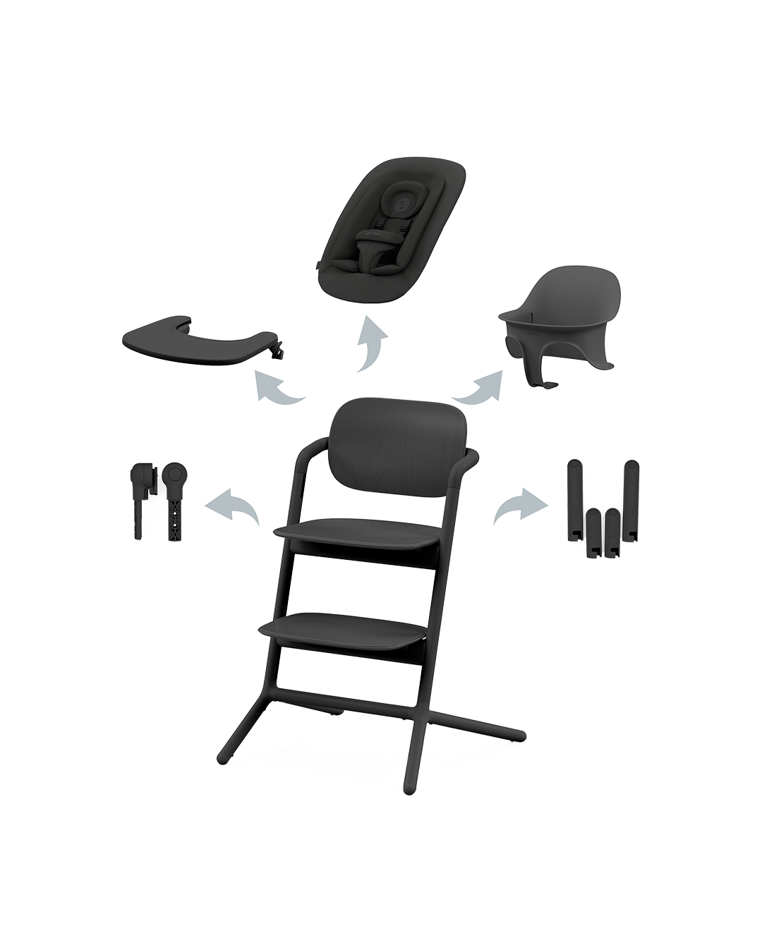 Lemo 4-in-1 - Stunning Black