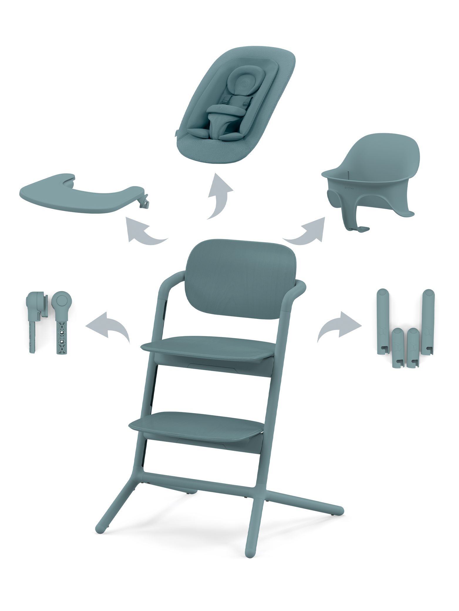 Cybex Lemo 4-in-1 - Stone Blue